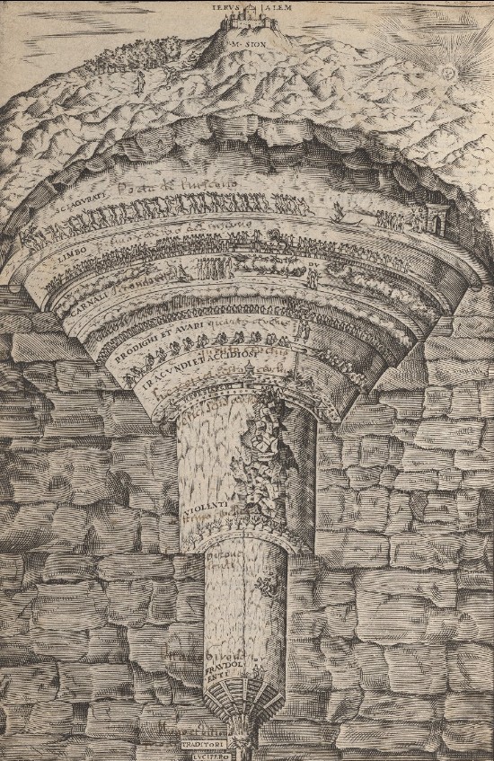 Illustration depicting the nine circles of hell