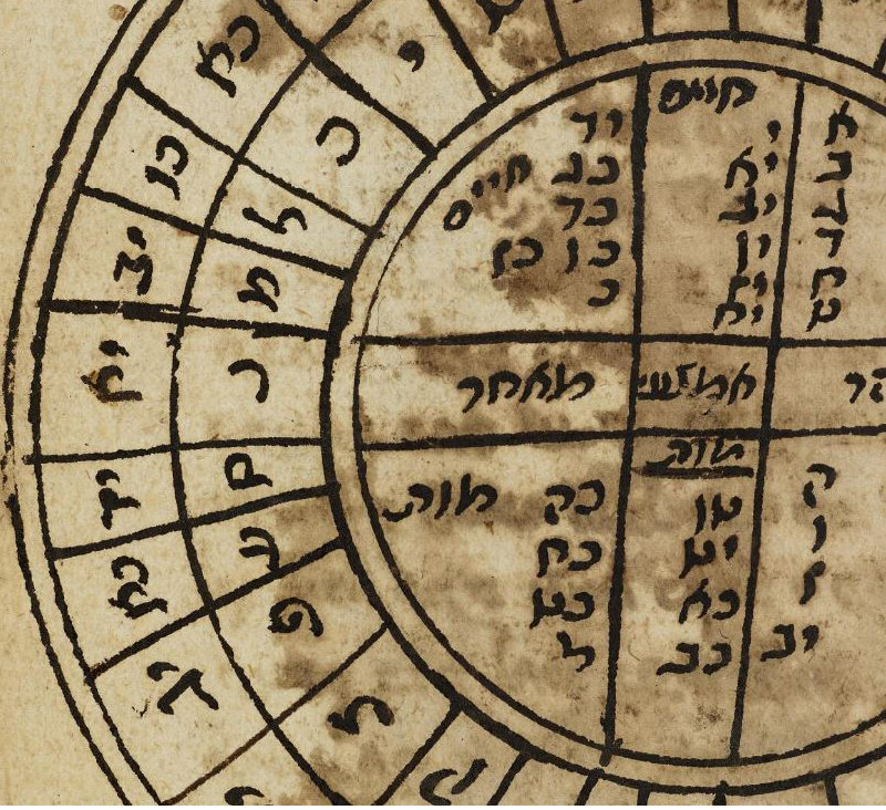 Crop from Gaster Hebrew 466