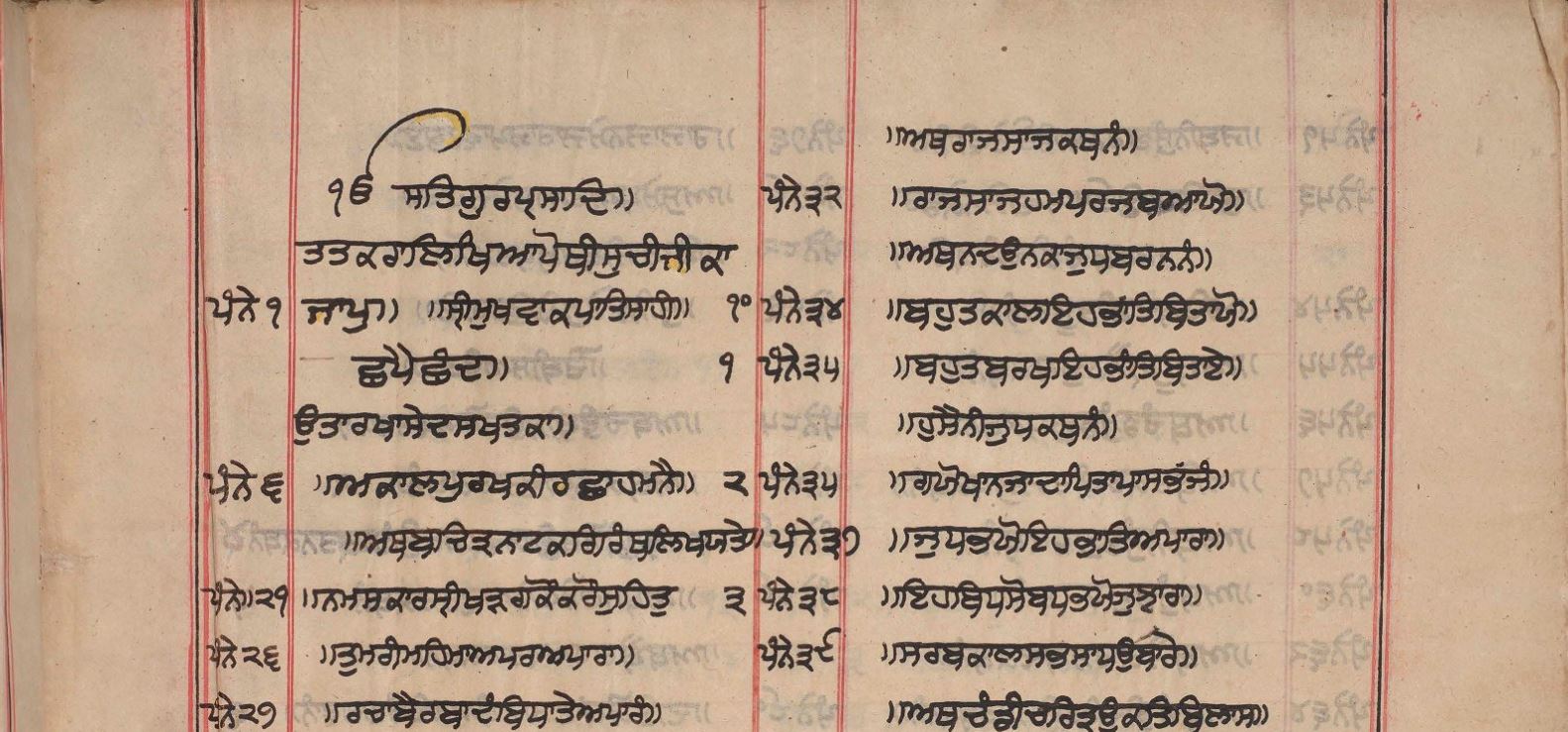 Detail from the Dasam Granth