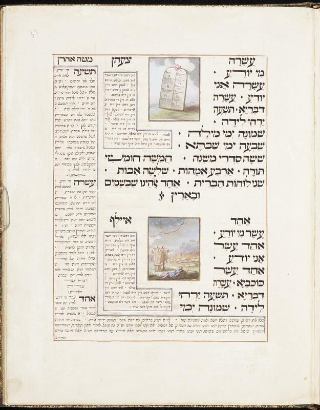 Folio 37a from the Rylands Leipnik Haggadah