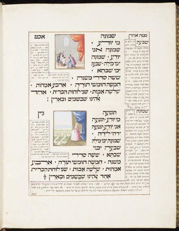 Folio 36b from the Rylands Leipnik Haggadah
