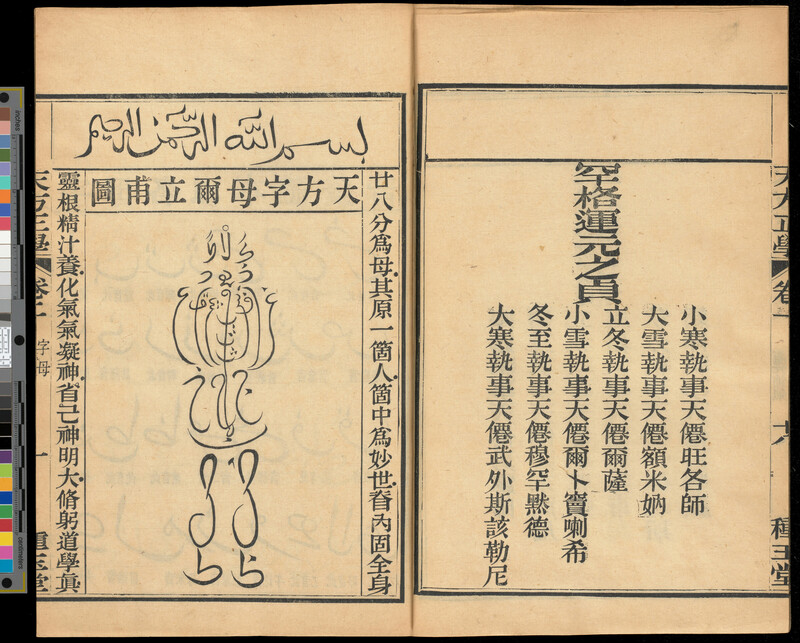The True Learning of Islam, by Lan Zixi