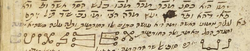 Crop from folio 10b, describing making an amulet to learn the secrets of your wife.